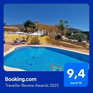 check availability